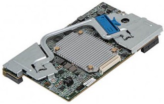 CONTROLLER HP P244br/GB FBWC 12Gb 2-PORTS SMART ARRAY SAS